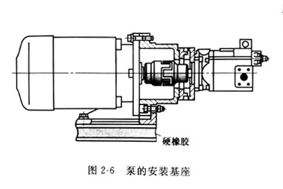 力士樂液壓油泵與電機(jī)聯(lián)軸器怎么安裝？需要注意哪些問題？